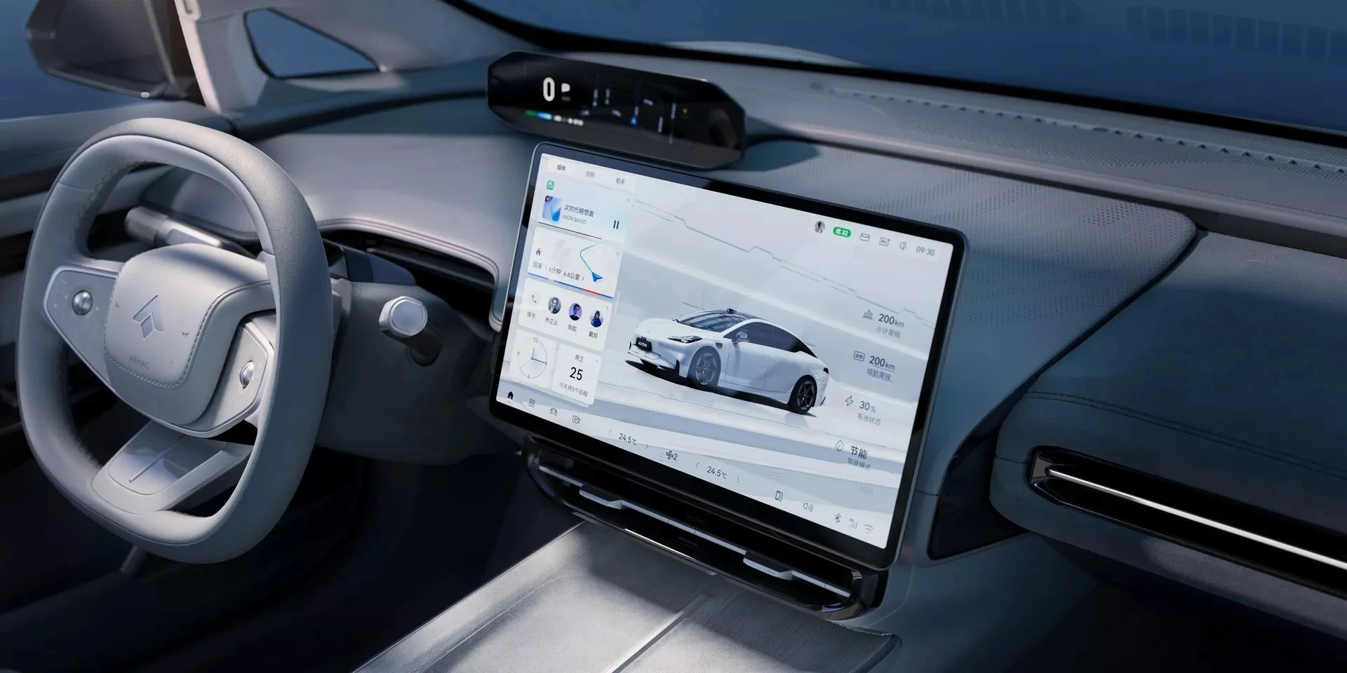 Aion Hyper GT 710 Supercharged screens view