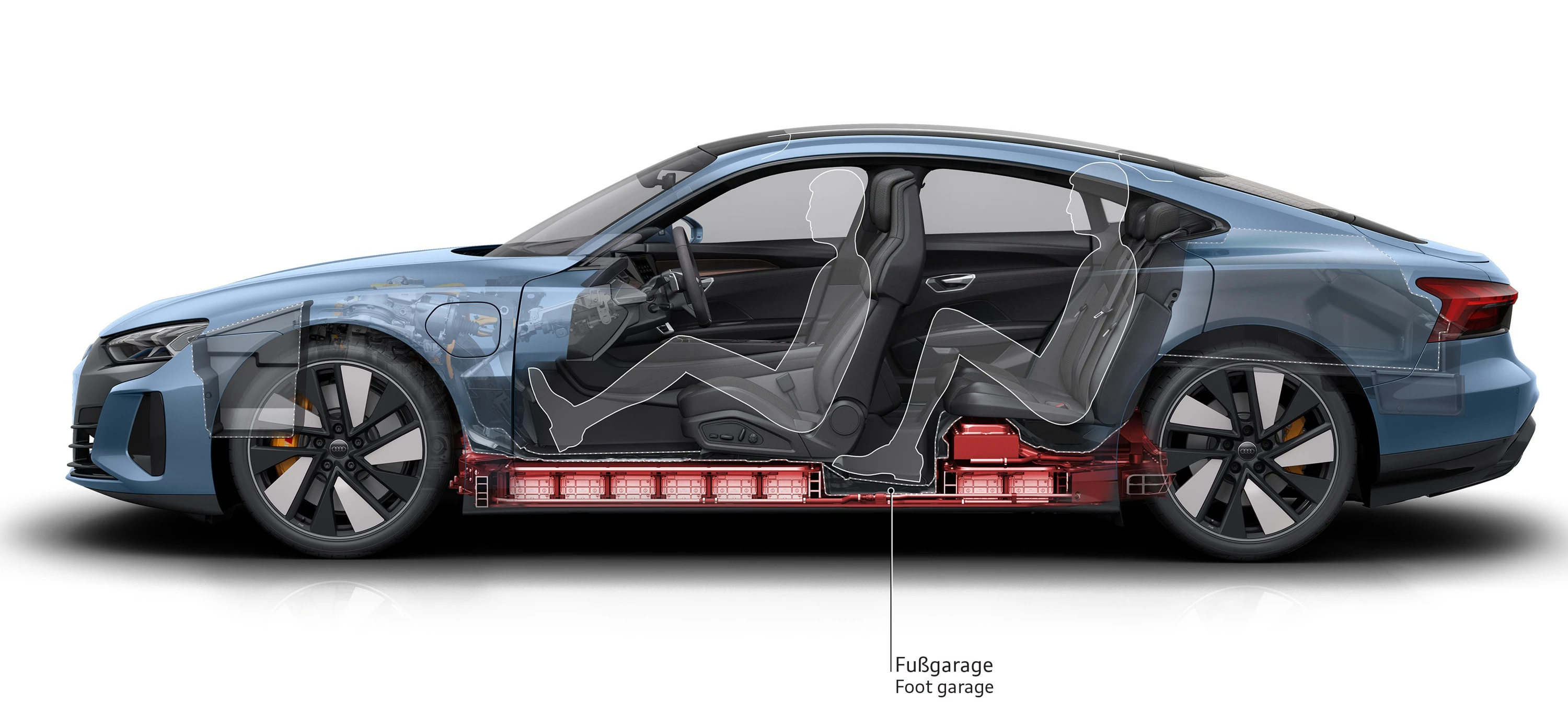 Audi e-tron GT (GEN1) footgarage view