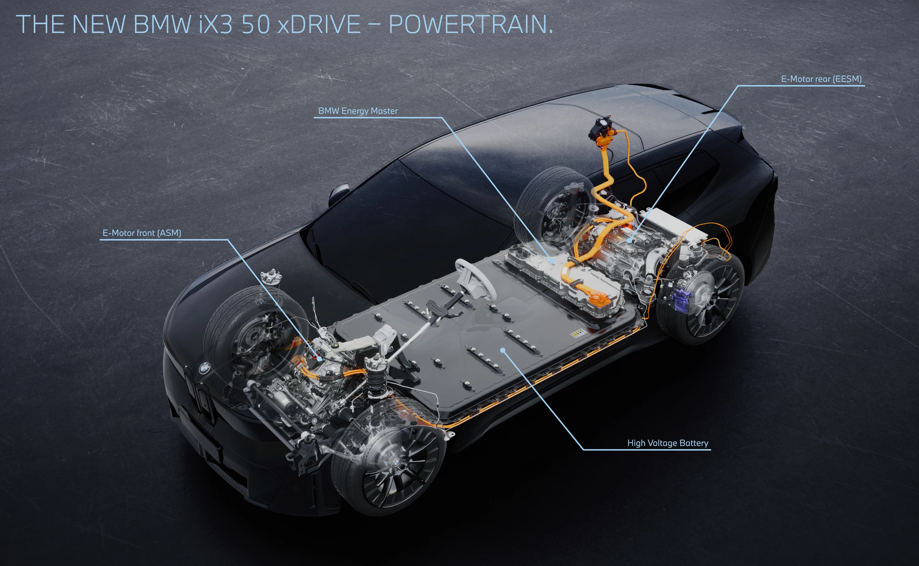 BMW iX3 50 xDrive technology view