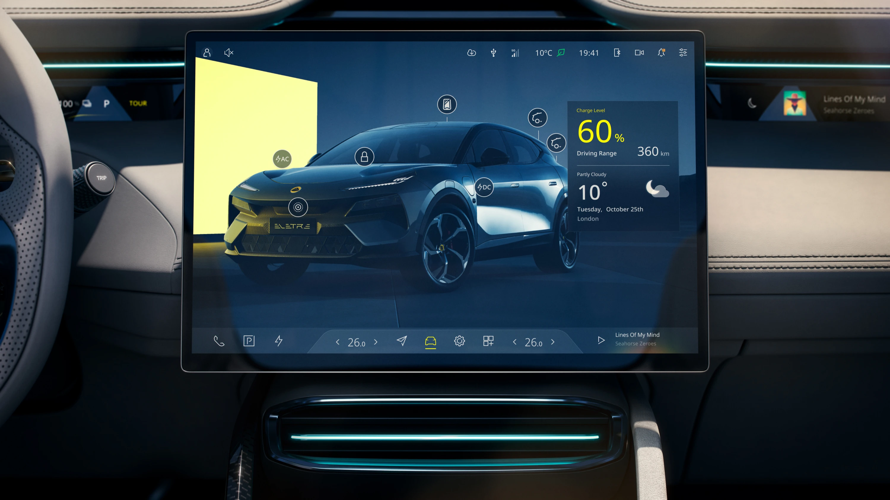 Lotus Eletre R screens view