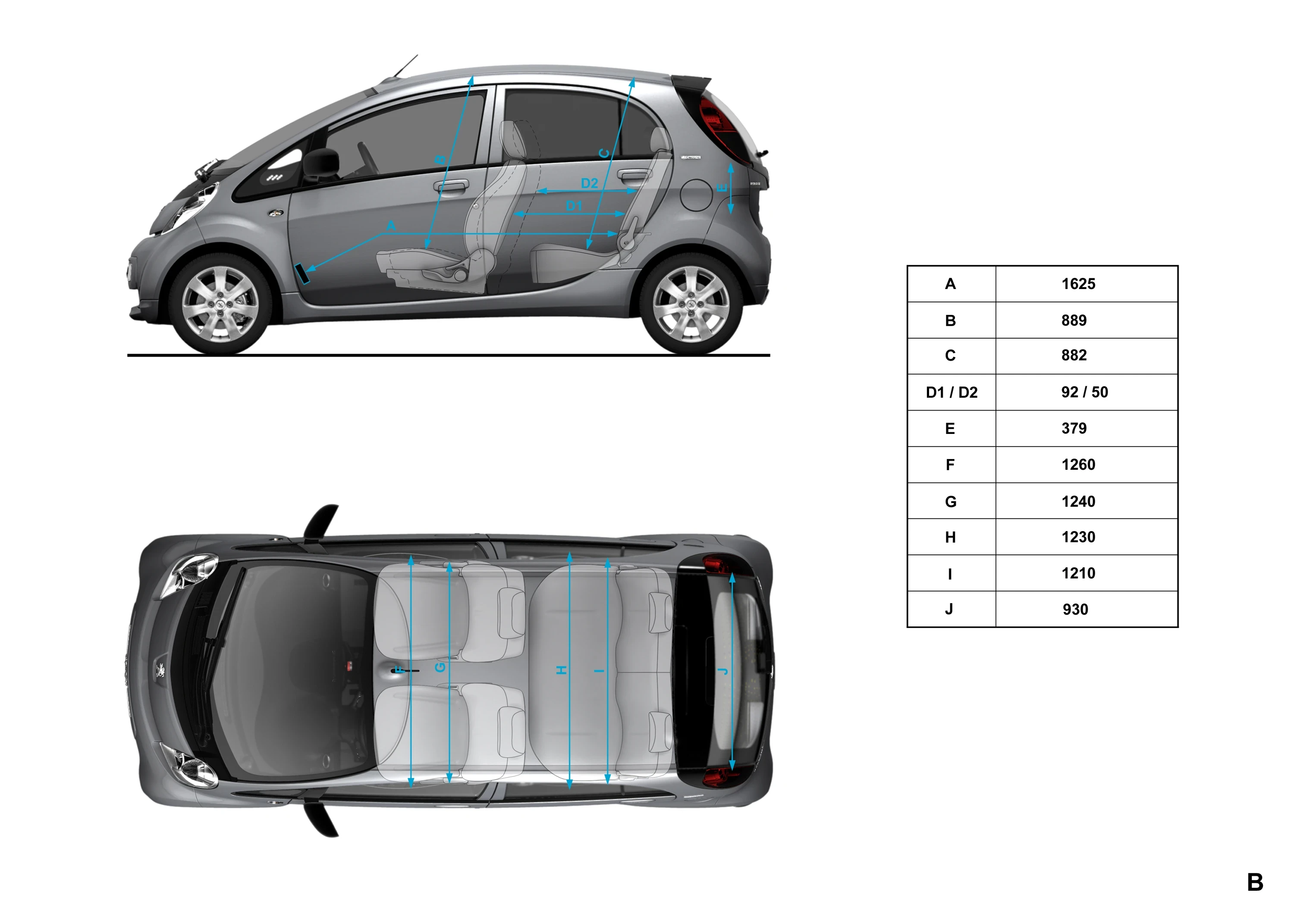 Peugeot iOn 14.5 kWh technology view