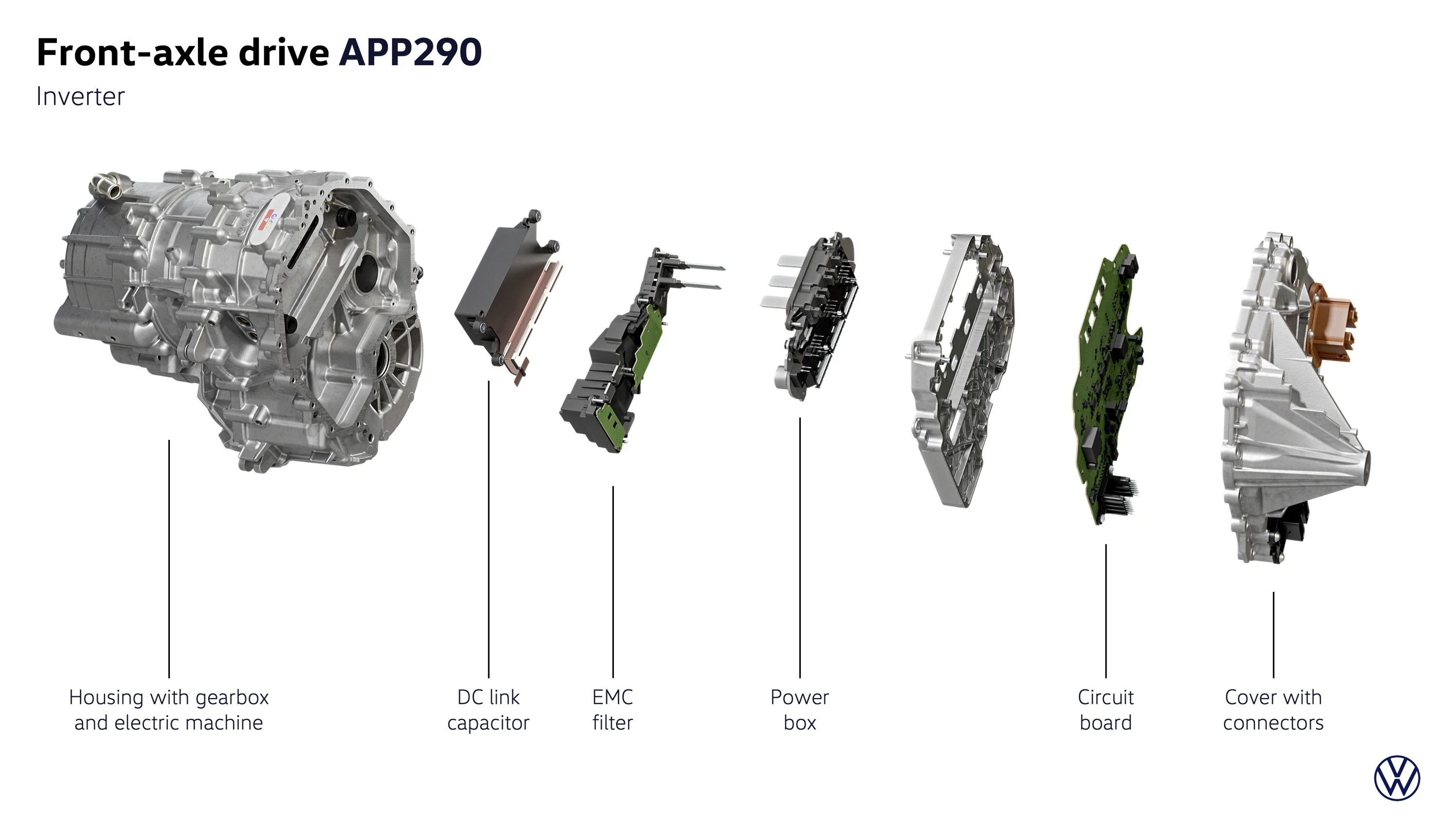 Volkswagen ID. Cross 155 kW technology view