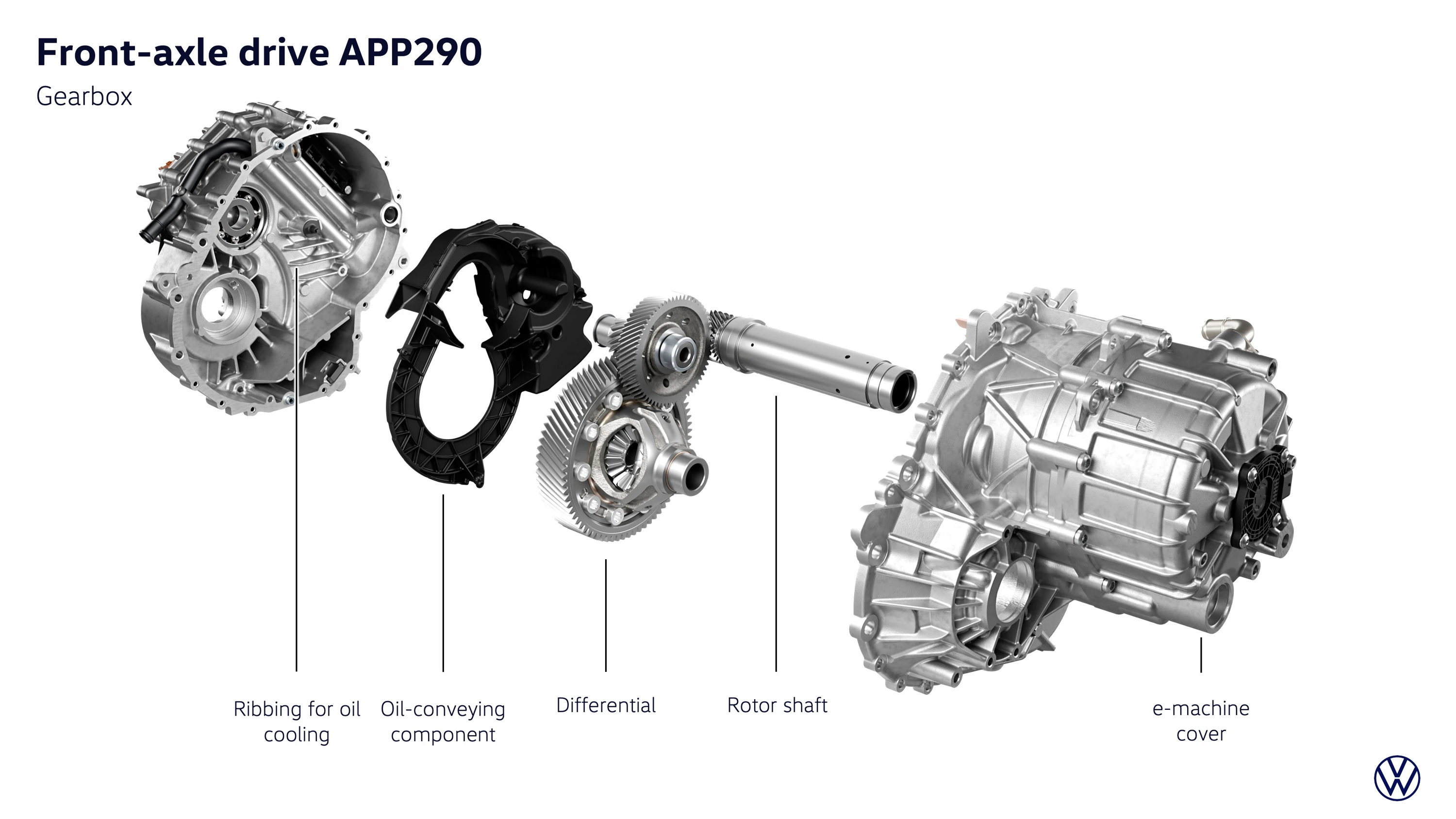 Volkswagen ID. Cross 85 kW technology view
