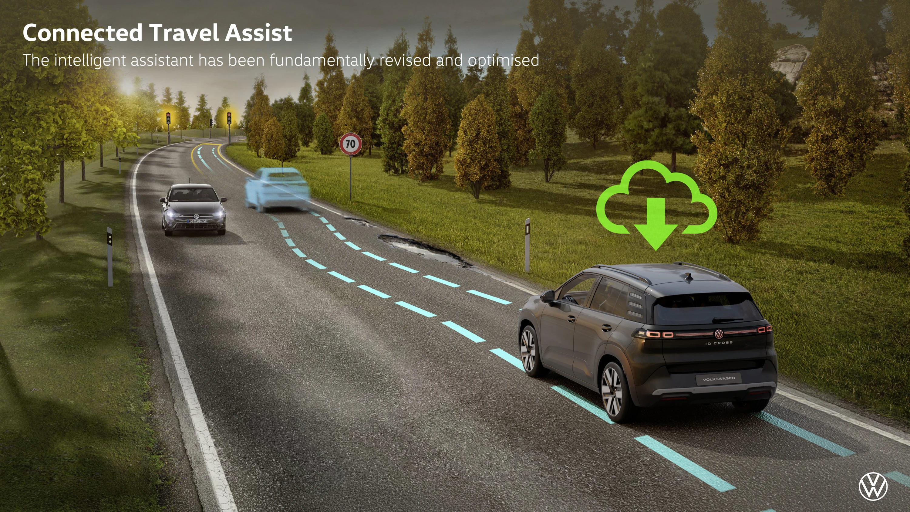 Volkswagen ID. Cross 99 kW technology view