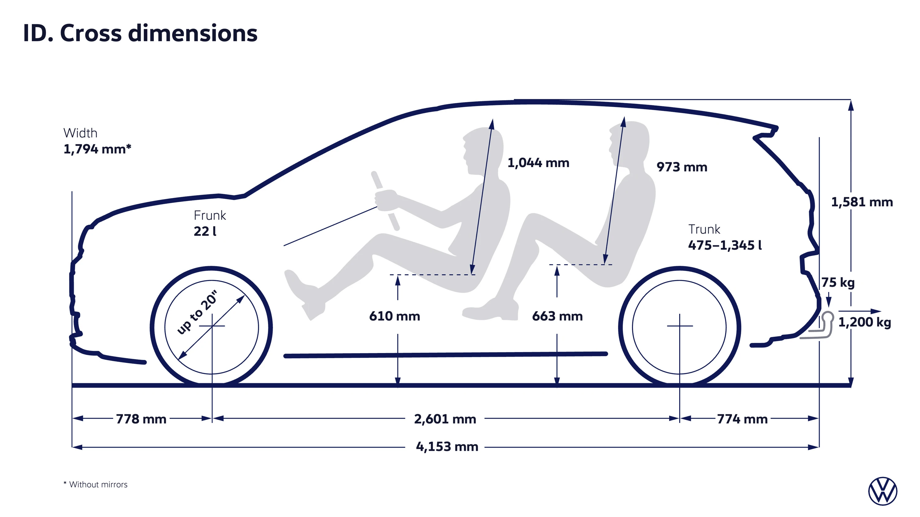 Volkswagen ID. Cross 99 kW chassis view