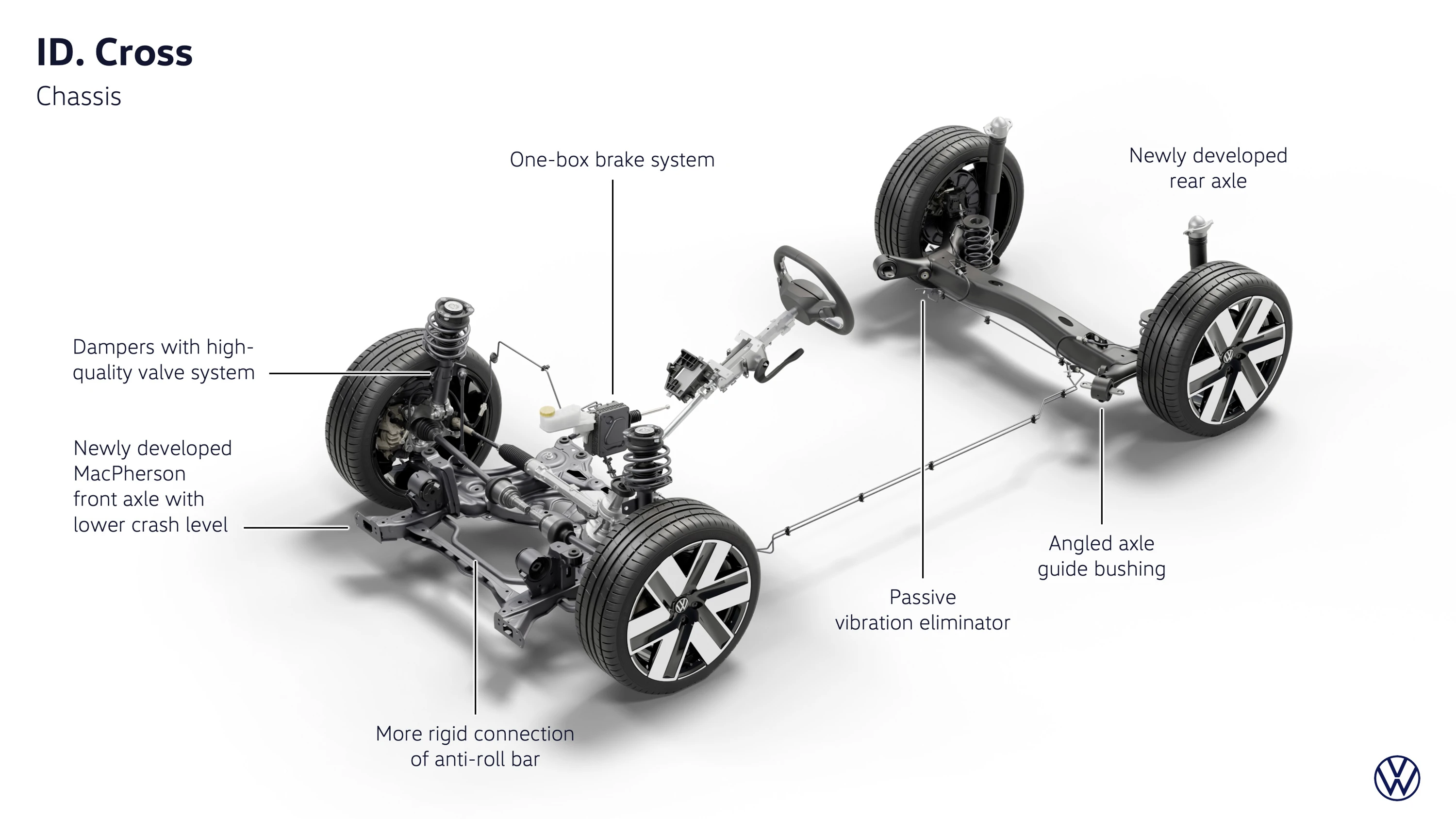 Volkswagen ID. Cross 99 kW chassis view