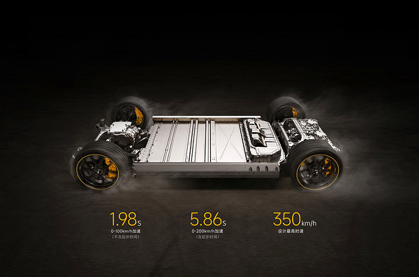 Xiaomi SU7 Ultra drivetrain view